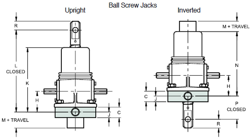 Ball Screw Jacks